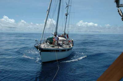 Spielchen mit Present